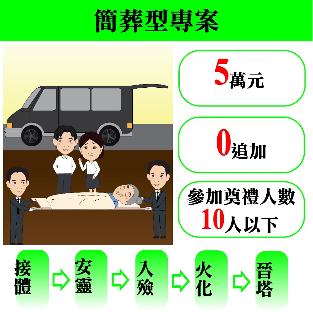 本專案適用於停棺室或豎靈區僅有家屬祭拜儀式，家屬人數低於10人以下規模。
契約內容0追加