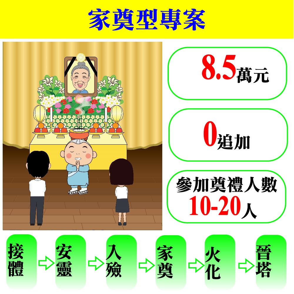 家奠禮型專案適用小型殯儀館丁級禮廳僅有家奠儀式家屬與親友人數超過10人-20人規模。