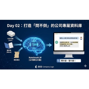 殯葬AI小教室Day2