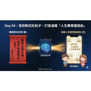 泰音AI殯葬小教室第4日